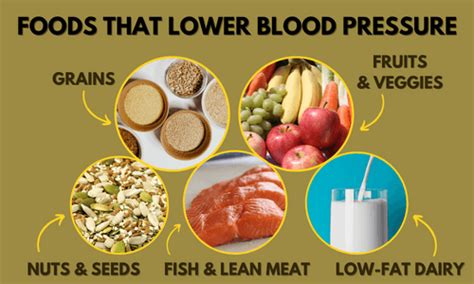 What should eat when bp is low