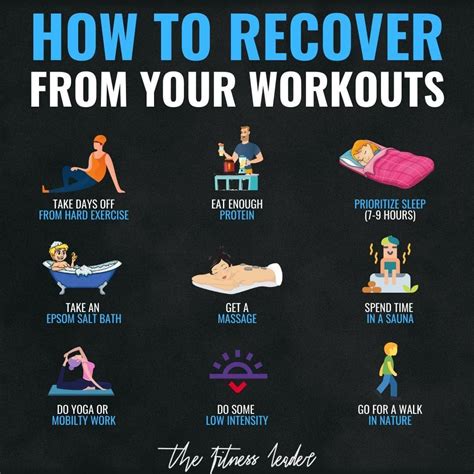 What should i do after workout
