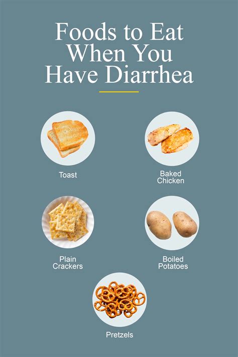 What should i eat when diarrhea