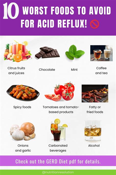 What should i eat with gerd