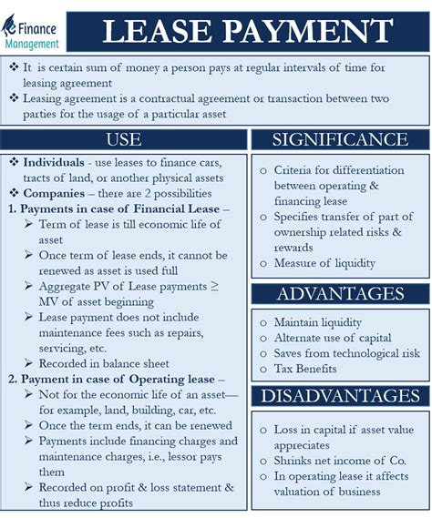 What should i pay for a lease