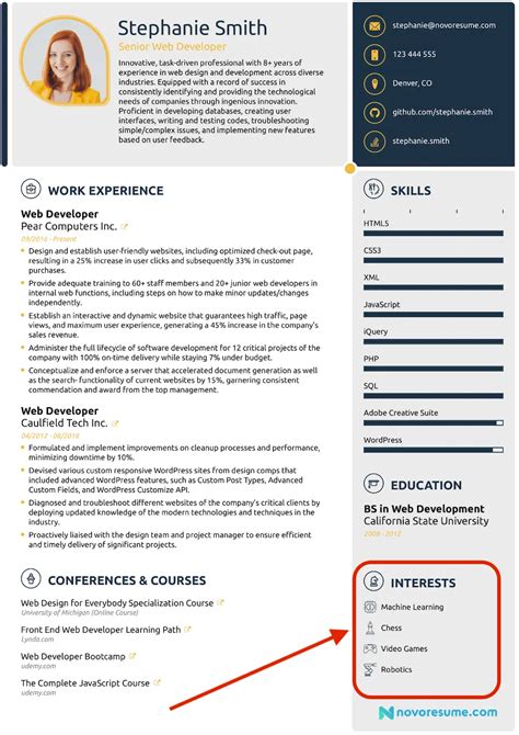 What should i put on a resume
