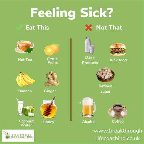 What should not eat in fever