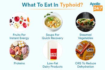 What should not eat in typhoid