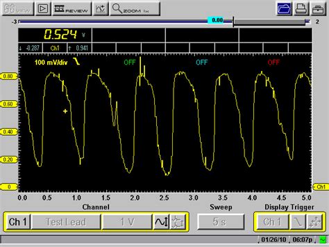 What should the o2 sensor readings be... GM Forum Buick, Cadillac