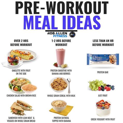 What should u eat before working out