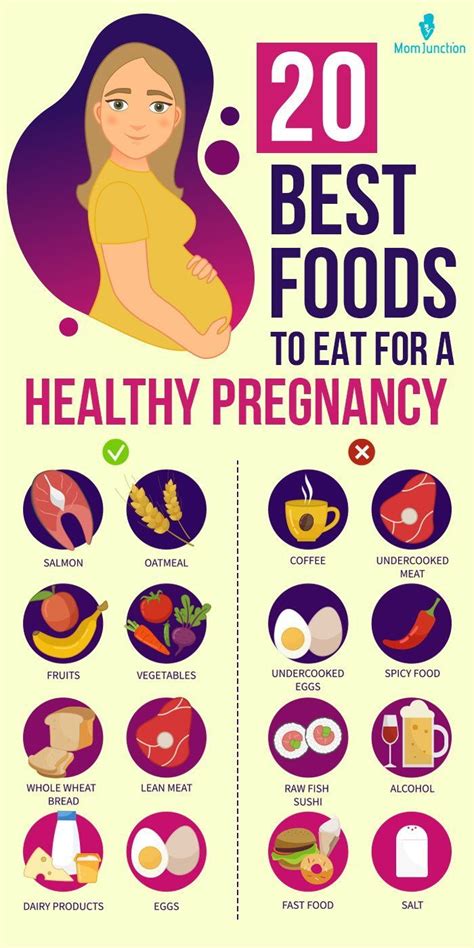 What should vegetarians eat when pregnant