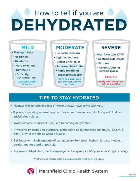 What should we do in dehydration