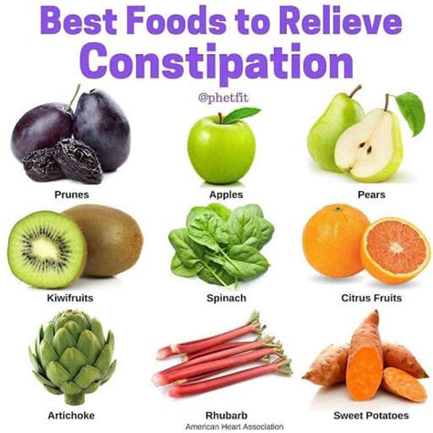 What should we eat in constipation