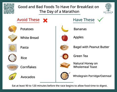 What should you eat before marathon
