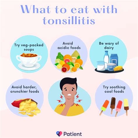 What should you eat if you have tonsillitis? Patient