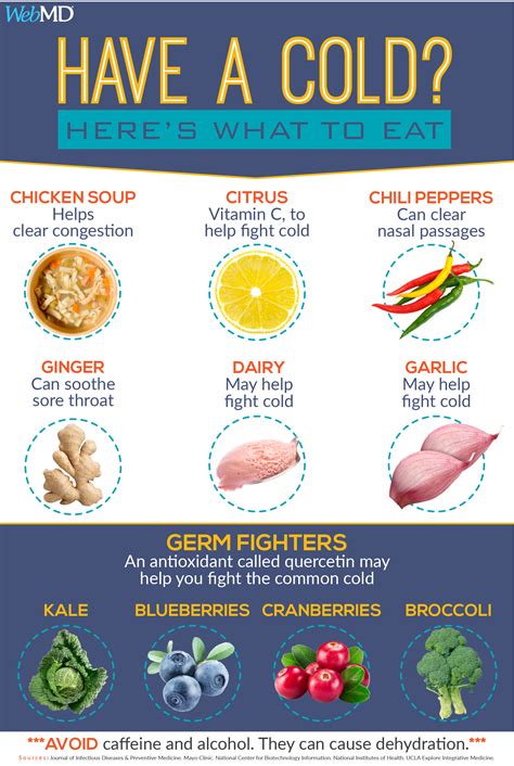 What should you eat with a cold