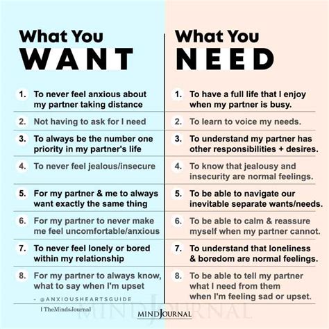 What should you want from a relationship