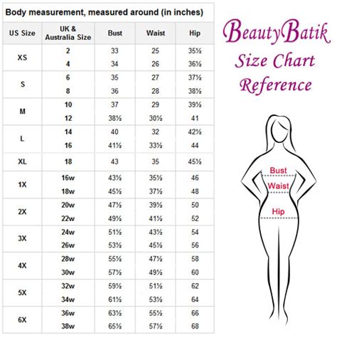 What size is 1x. Aug 12, 2021 · A 1X is the smallest size for plus-sized clothing. An XL is the largest size for normal women’s clothing. The size of clothing can vary depending on the brand. Because it’s part of the plus-size charts, 1X is considered a bigger size than XL. Clothing sizes can be very inconsistent and vary depending on the brand and material you’re using. 