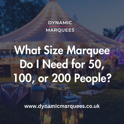 What size of marquee do I need?