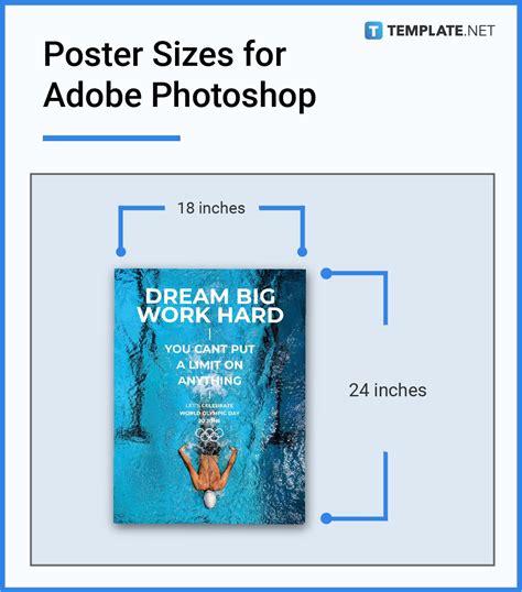 What size should a poster be in Photoshop? - OS Today