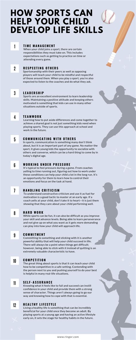 What skills do sports teach you. Things To Know About What skills do sports teach you. 