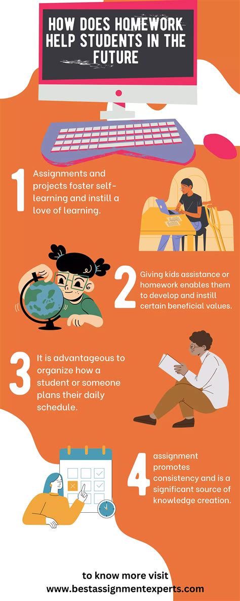 What skills does homework develop