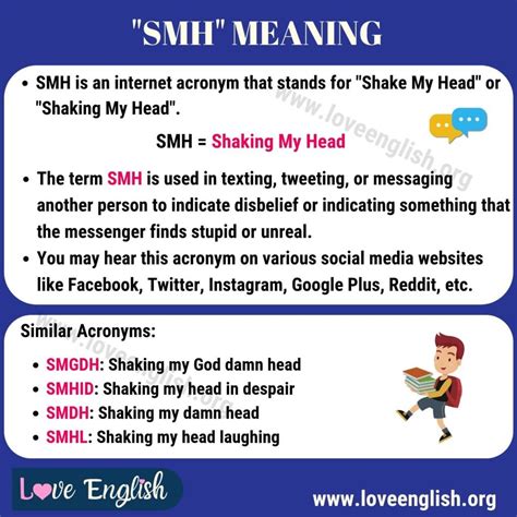What smh means in chat
