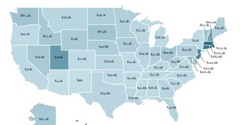 What state has the cheapest undeveloped land.  The average price per ac...