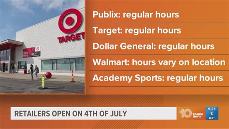 What stores are closed on 4th of July 2024? (And what stores are open…