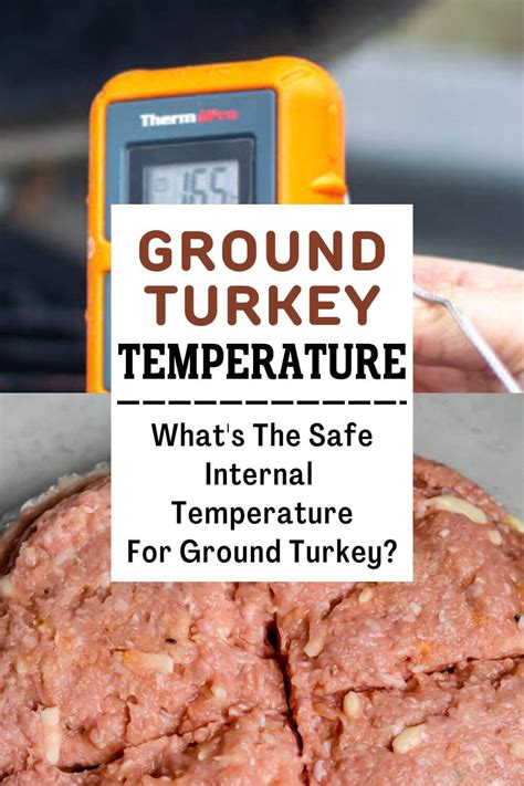 What temperature is ground turkey done