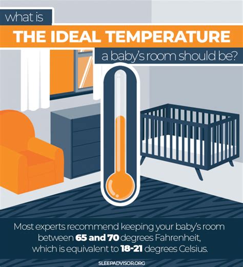 What temperature should bedroom be for baby