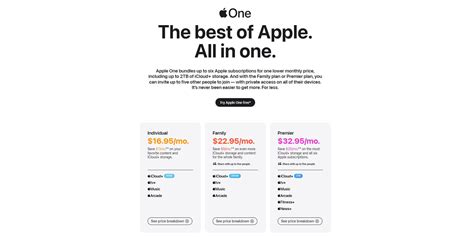 What the Apple One Subscription Might Mean for You