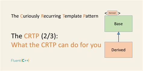 What the Curiously Recurring Template Pattern can bring to your code