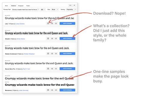What the New Google Fonts Gets Right—and Wrong
