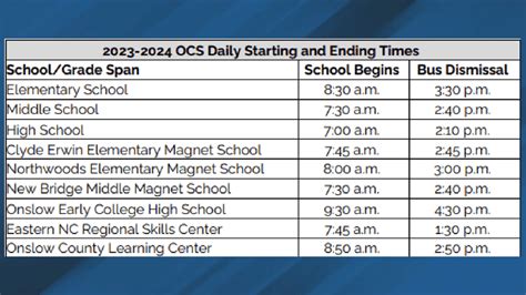 What time does elementary school start in virginia. .  <a href=https://www.info.de...