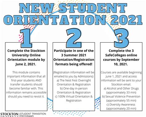 This will take the place of your assigned Move-In time. Sessions 110 and 111 will be mostly reserved for non-California residents. When you make your New Student Orientation reservation for session 110 or 111, you will see the option to add “staythrough” for your session.. 
