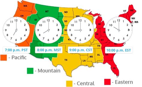York, Boston, Washington, D.C., Detroit, Atlanta, Miami EST = Eastern Standard Time UTC-5 = ช้ากว่าเวลามาตรฐานกรีนิช 5 ชั่วโมง. Central Time (CST UTC-6) .... 