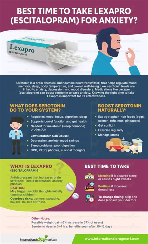 What time is best to take lexapro