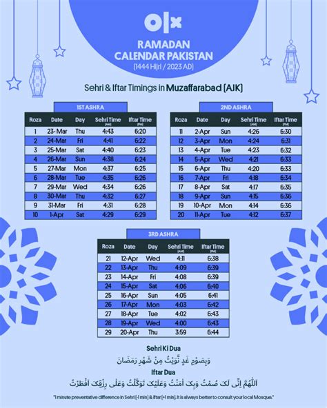 What time is it iftar today