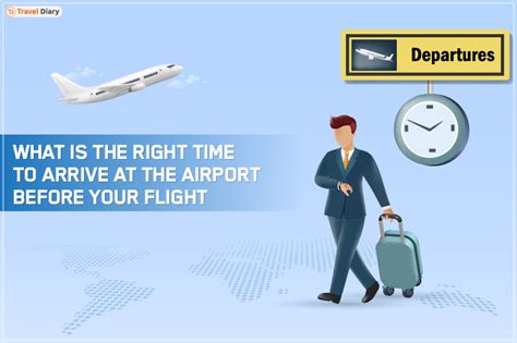 What time should i arrive