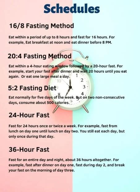 What time should you start fasting