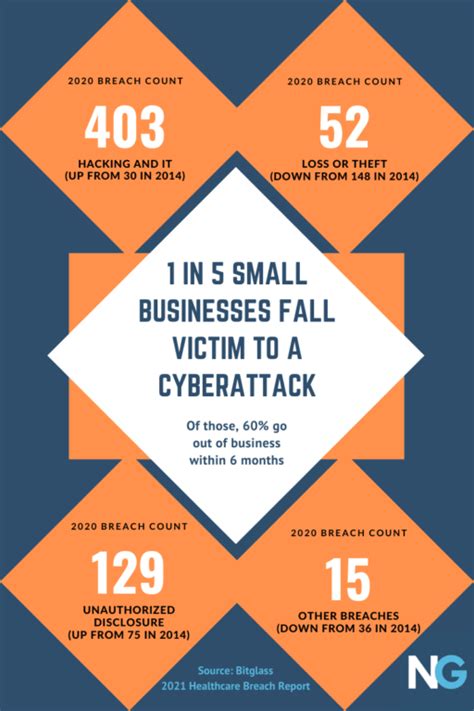 What to Do After Data Breach to Prevent Identity Theft Ask the Exper 