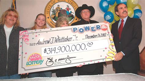 What to Do If You Win the Lottery