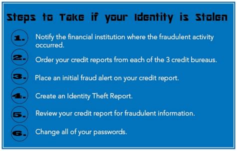 What to Do If Your Identity Is Stolen 10 Steps 