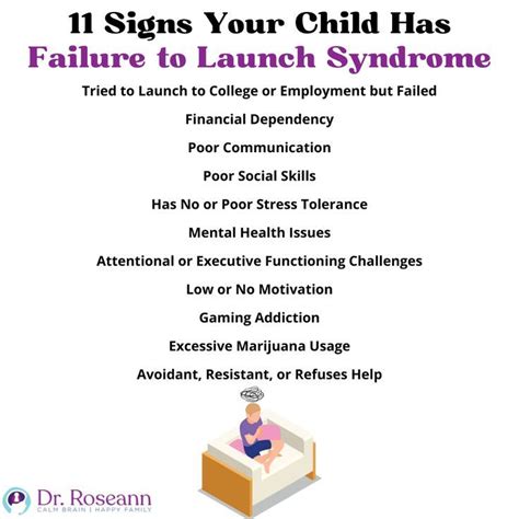 What to Do If Your Son Has Failure to﻿ Launch Syndrome