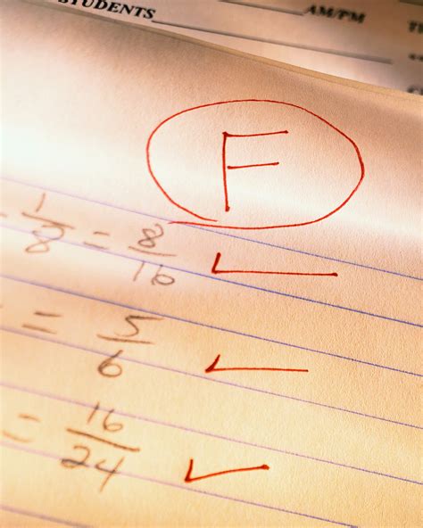 What to Do When You Fail a Test Complete Test Preparation Inc.