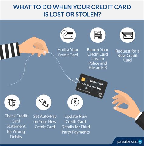 What to Do if Your Card is Lost or Stolen