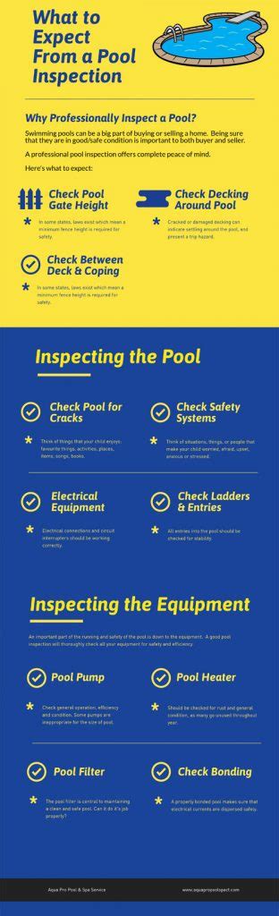 What to Expect From a Pool Inspection Pool Service CT