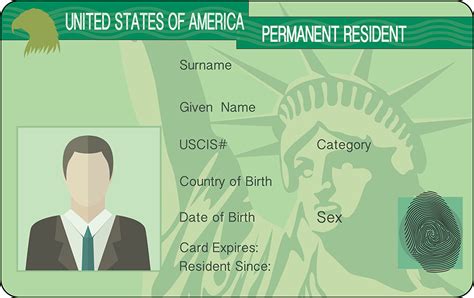 What to Expect at Your Immigration (Green Card) Medical …