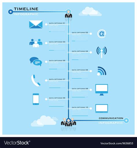 What to Expect in the Coming Months: Timeline and Communication
