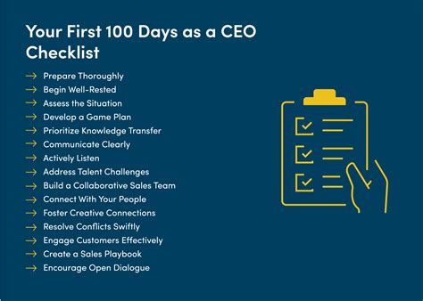 What to Expect in the Next 100 Days