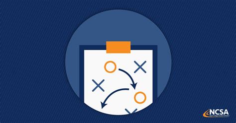 What to Expect with NCSA