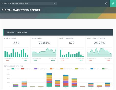 What to Include in Your Monthly Marketing Report DashThis