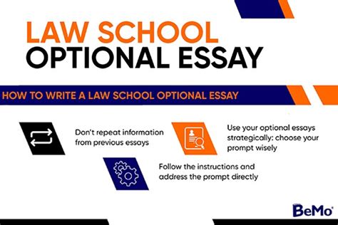 What to Know About Law School Optional Essays